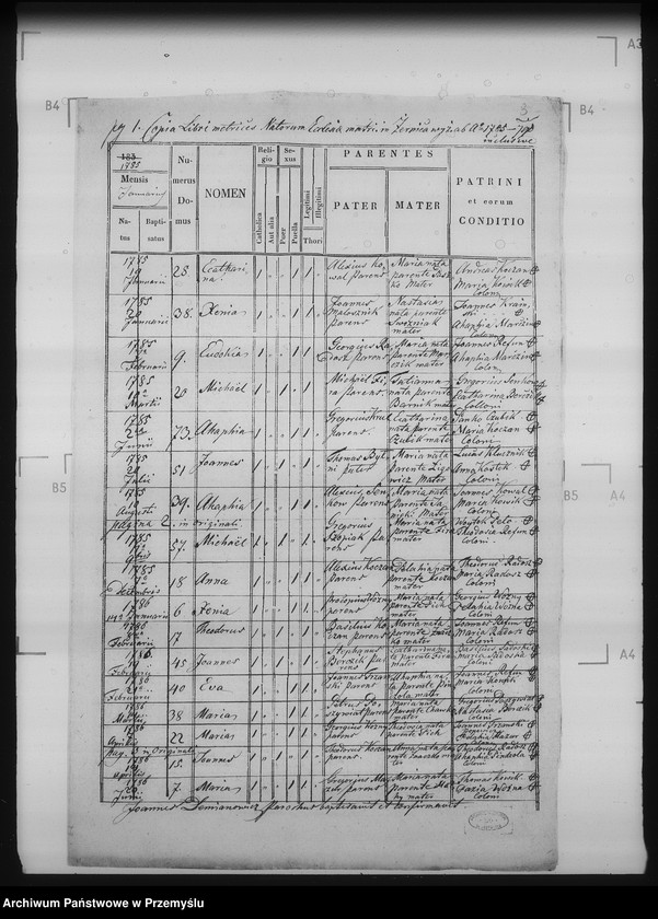 image.from.unit.number "[Kopie ksiąg metrykalnych parafii Żernica Wyżna z filiami Żernica Niżna, Bereżnica Wyżna, Żerdenka (dekanat Baligród)]"