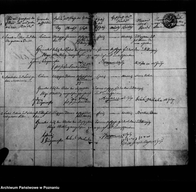 image.from.unit.number "Personenstandesregister (urodzenia, śluby, zgony)"