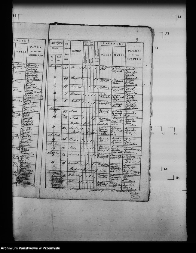 image.from.unit.number "[Kopie ksiąg metrykalnych parafii Korzenica (dekanat Jarosław)]"