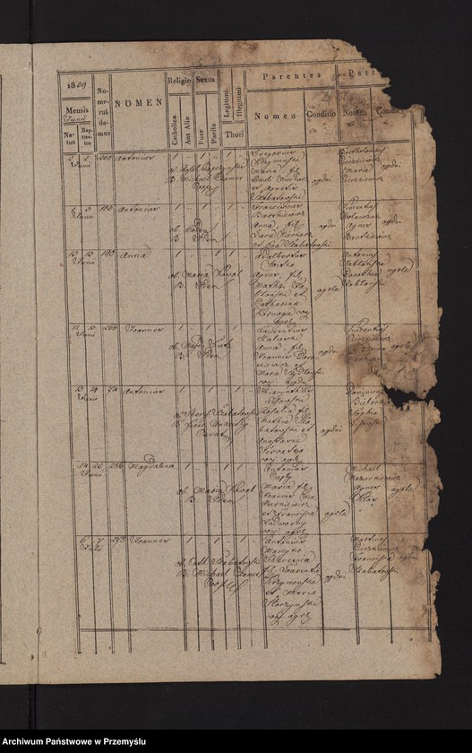 image.from.unit.number "Copia metrices natorum ex anno 1839  [Kopia metryki urodzeń z roku 1839]"
