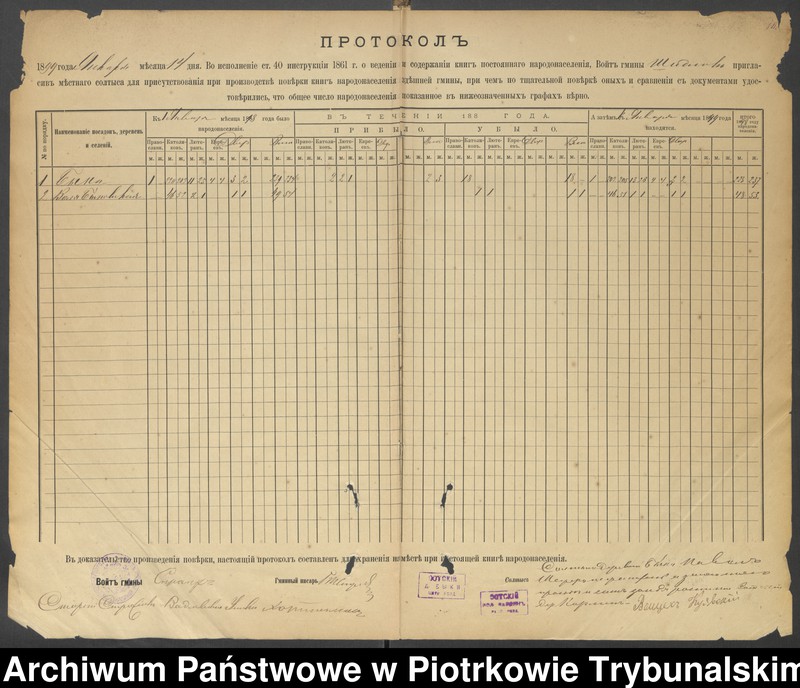 image.from.unit.number "[Księga ludności stałej wsi: Byki, Wola Bykowska]"
