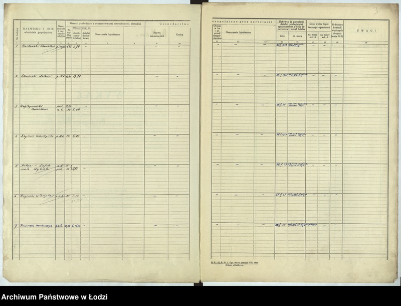 Obraz 6 z jednostki "Wykazy gospod. Nr. 1 pow. brzeziński"