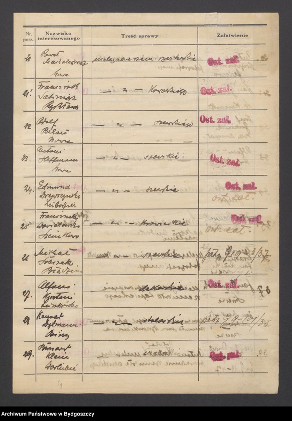 image.from.unit.number "Zwalczanie nielegalnego przemysłu"