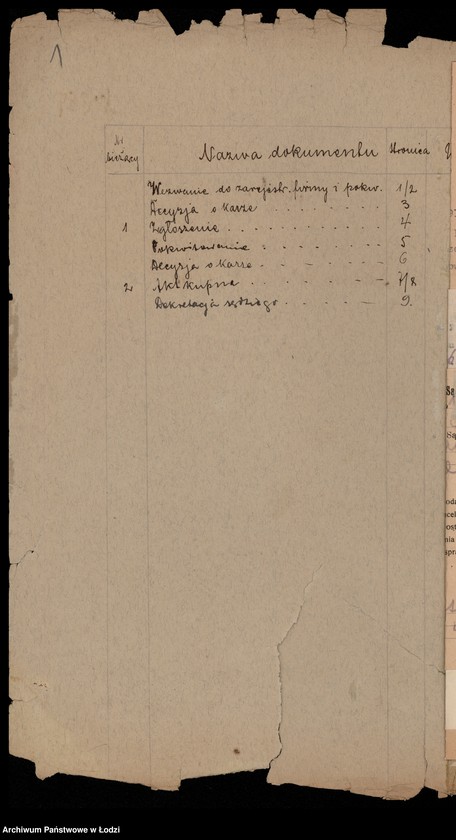 Obraz 3 z jednostki "Christian Wutke - magazyn wyrbów męskich i skład sukna"