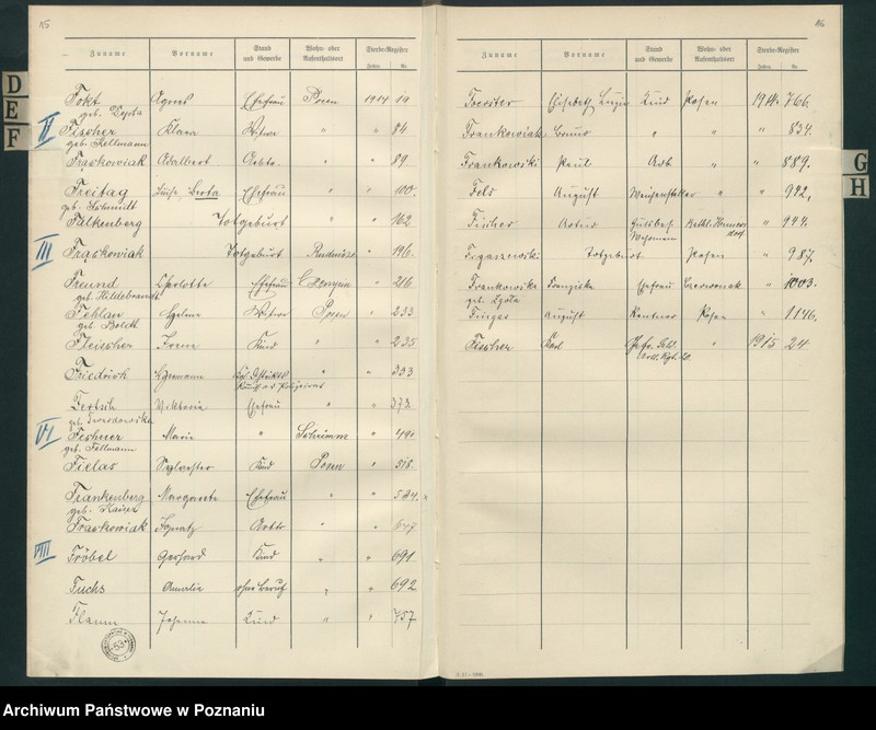 Obraz 11 z jednostki "Spis alfabetyczny zgonów za 1914"