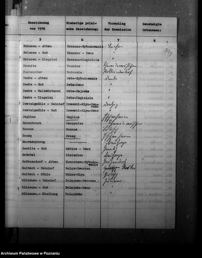 Obraz 17 z jednostki "Zmiany nazw miejscowości w powiecie czarnkowskim"