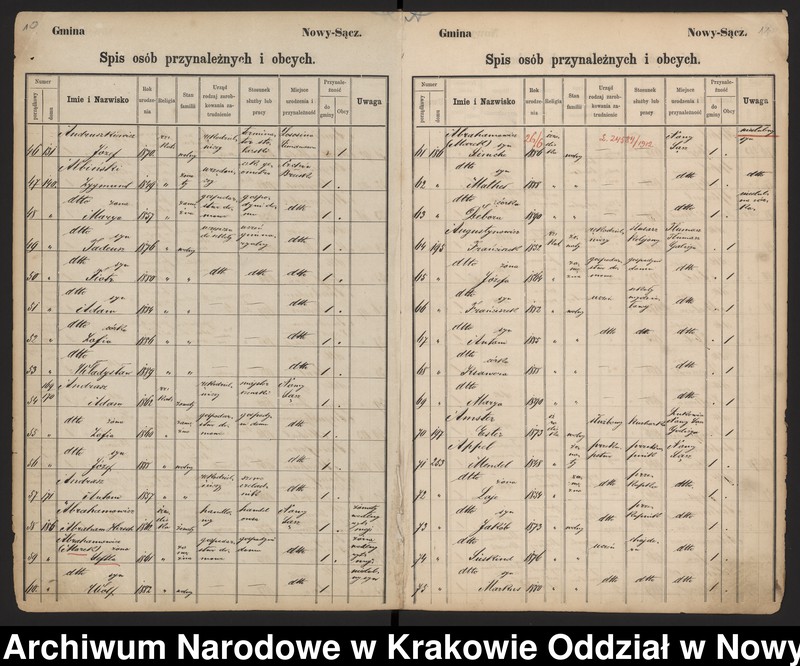image.from.unit.number "Księga konskrypcyjna ludności miasta Nowy Sącz - stałej i niestałej"