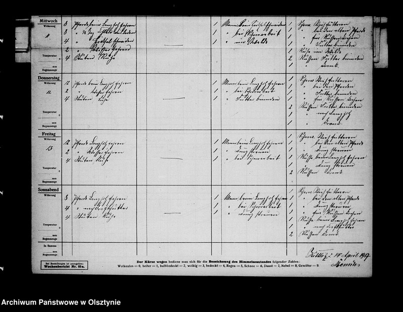 image.from.unit.number "/Wochenberichte des Rittergutes Kitlitz Nr.30-45/"