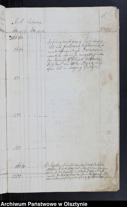 image.from.unit.number "Jahr-Rechnung Einnahme und Ausgabe wie auch Bau-Rechnung"