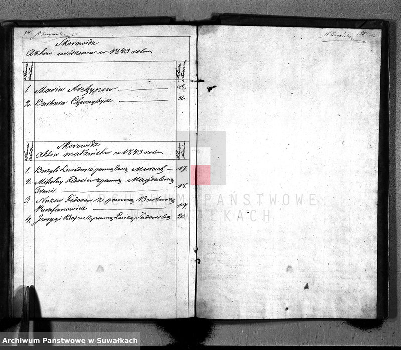 Obraz 11 z jednostki "Duplikat Akt Stanu Cywilnego Greko Rosyyskich Parafii Suwalskiey od dnia 4 Października / 22 Września do dnia 19/31 Grudnia 1843 roku."