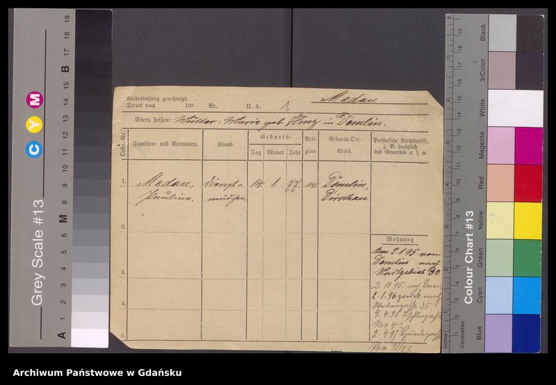 image.from.unit.number "Karty meldunkowe: Medau - Mehder"