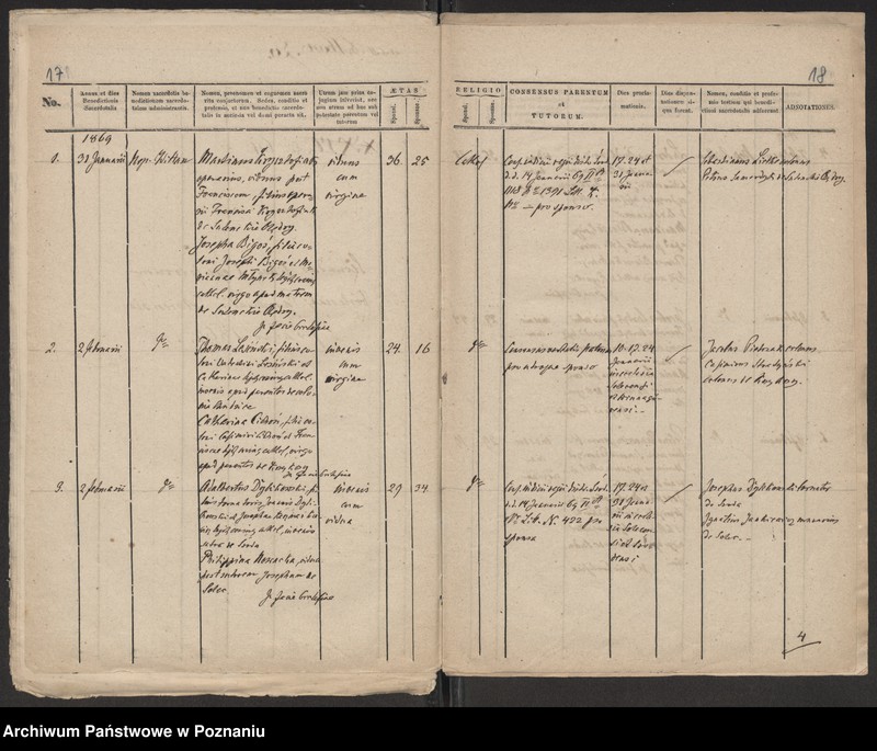 image.from.unit.number "Księga urodzeń, małżeństw, zgonów"