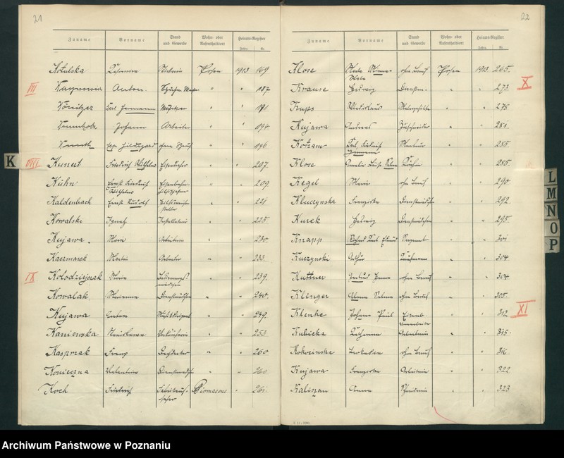 Obraz 15 z jednostki "Spis alfabetyczny małżeństw za 1913"