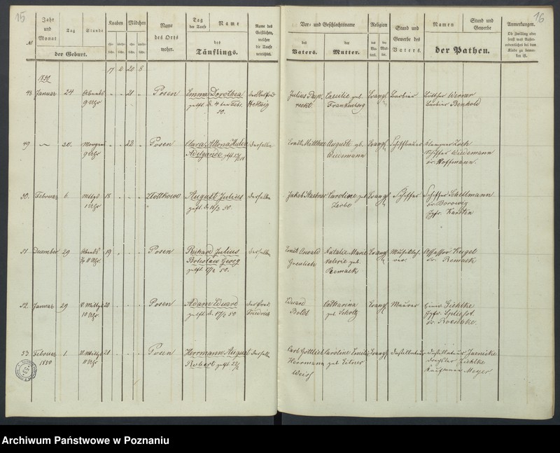 Obraz 11 z jednostki "Duplikat der Tauf, Trauungs und Begraebnissregister"