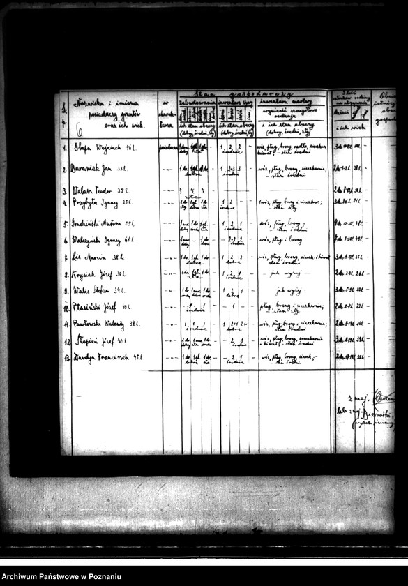 Obraz 10 z jednostki "Wieś Strzałków powiatu kaliskiego prace scaleniowe"