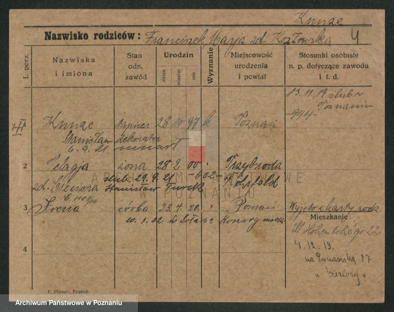 Obraz 4 z jednostki "Kulpinski - Kunce"