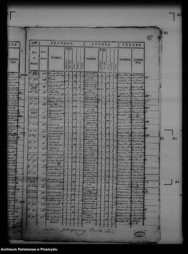 image.from.unit.number "[Kopie ksiąg metrykalnych parafii Lipa z filiami Malawa, Brzeżawa, Dobrzanka (dekanat Bircza)]"