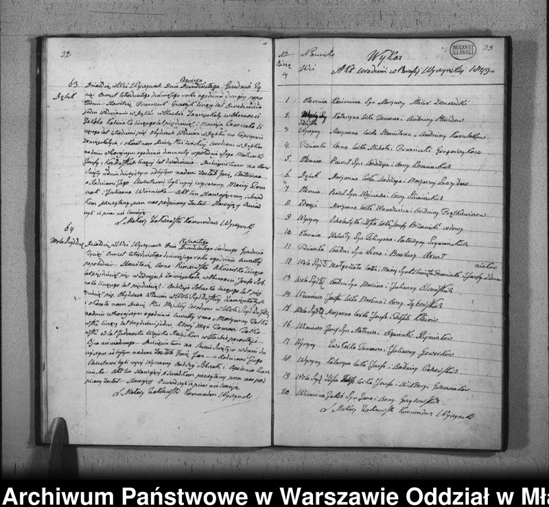 image.from.unit.number "Akta urodzeń, małżeństw i zgonów"