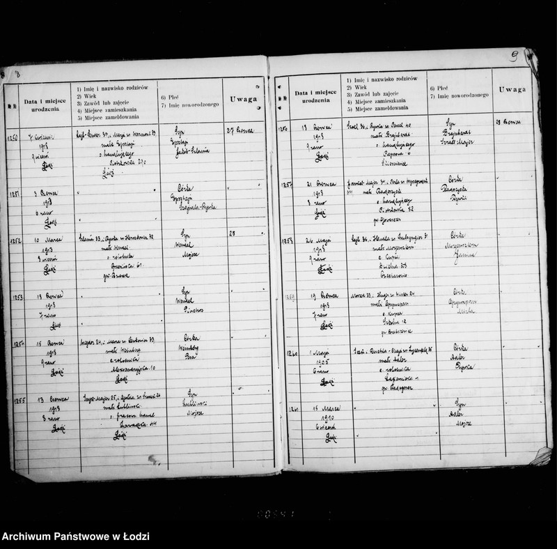 Obraz 9 z jednostki "[Ksiega urodzeń]"