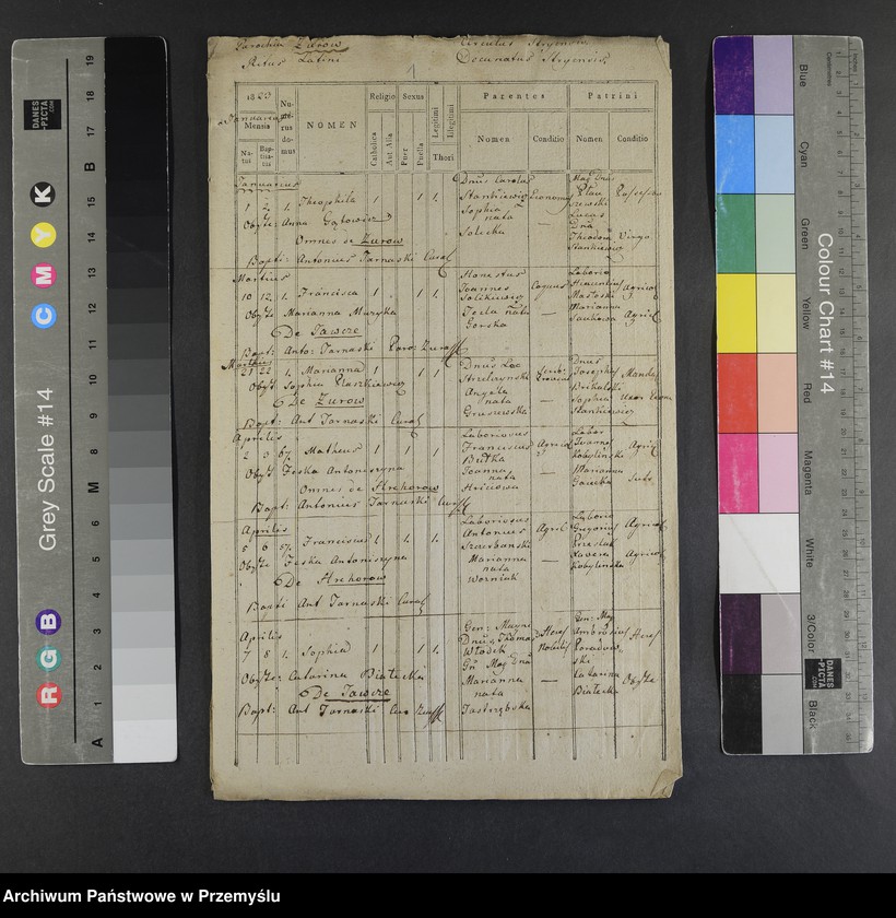 Obraz 3 z jednostki "[Odpisy ksiąg urodzeń, małżeństw, zgonów parafii rzymskokatolickiej Żurów z lat 1823-1827]"