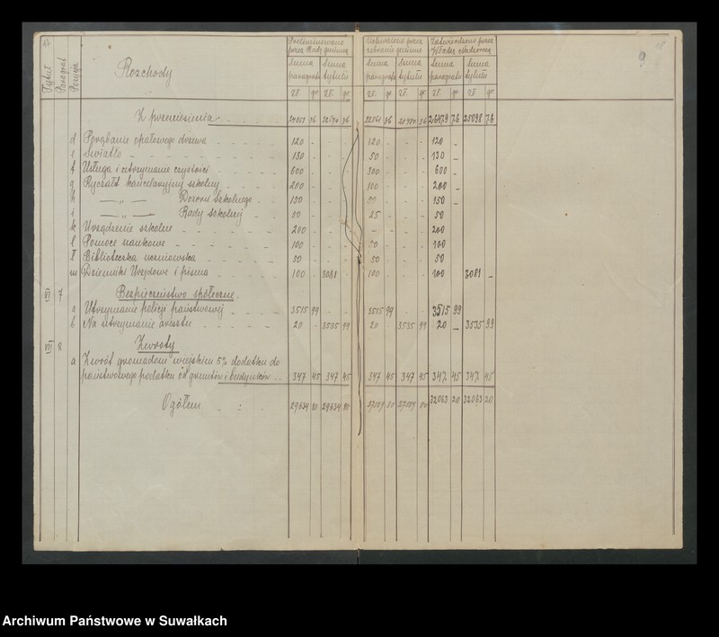 image.from.unit.number "Budżet na rok 1925 gminy Giby"