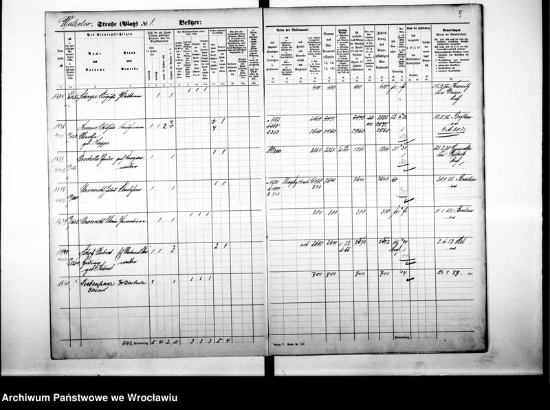 image.from.unit.number "Personalienverzeichnisse"