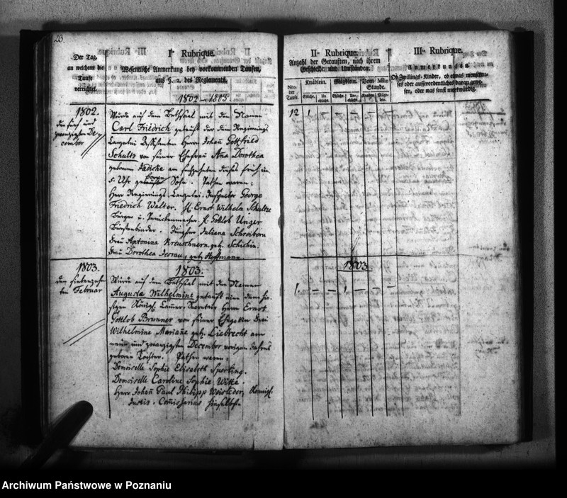 Obraz 20 z jednostki "Kirchenbuch Geborenen"