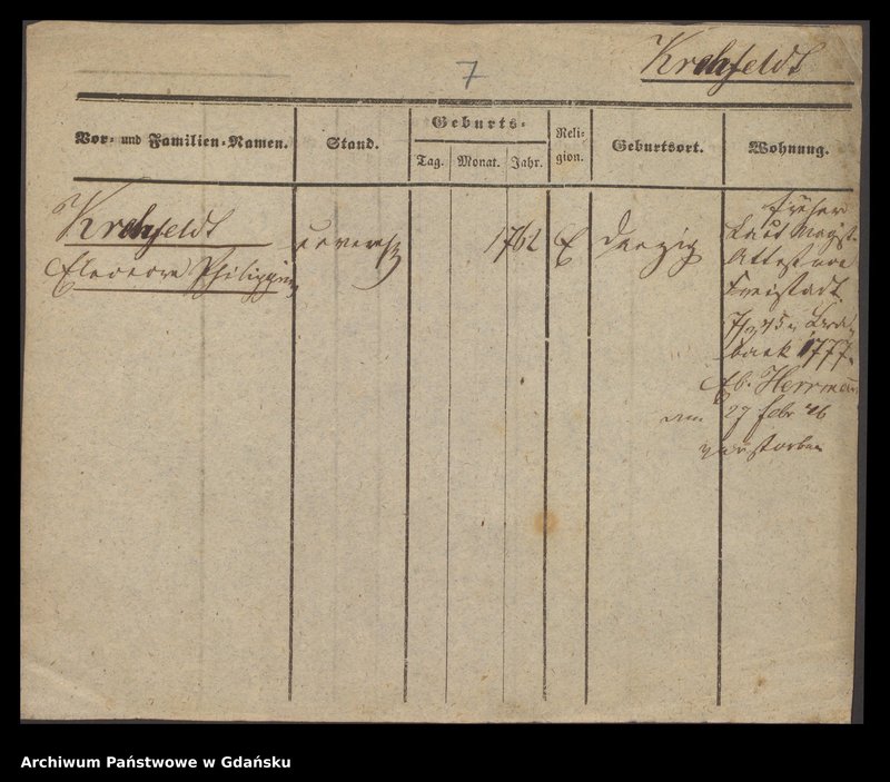 image.from.unit.number "Karty meldunkowe: Krefta - Krenski"