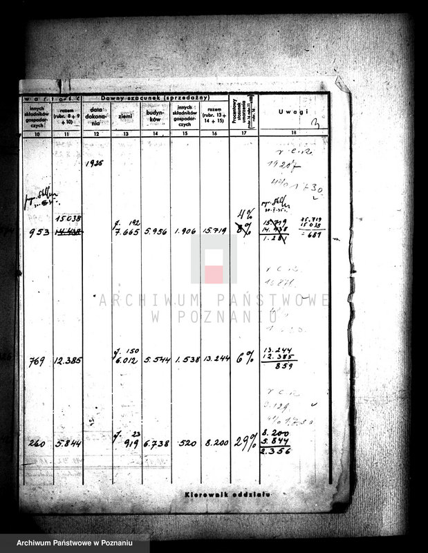 Obraz 7 z jednostki "/Wykazy oddłużeniowe nabywców gruntów państwowych rozparcelowanych majątków z terenu powiatu wyrzyskiego"