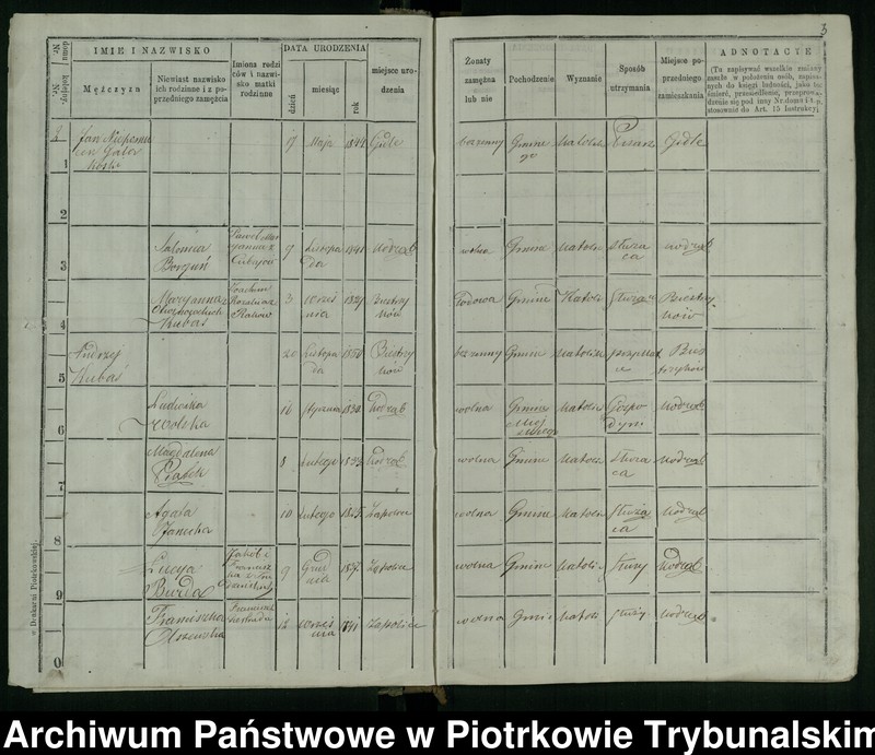 image.from.unit.number "Księga ludności stałej wsi: Kodrąb, Chamborowa i Osady Rogaszyn"