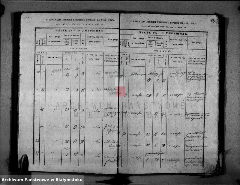 image.from.unit.number "[Akta zgonów za rok 1854]"