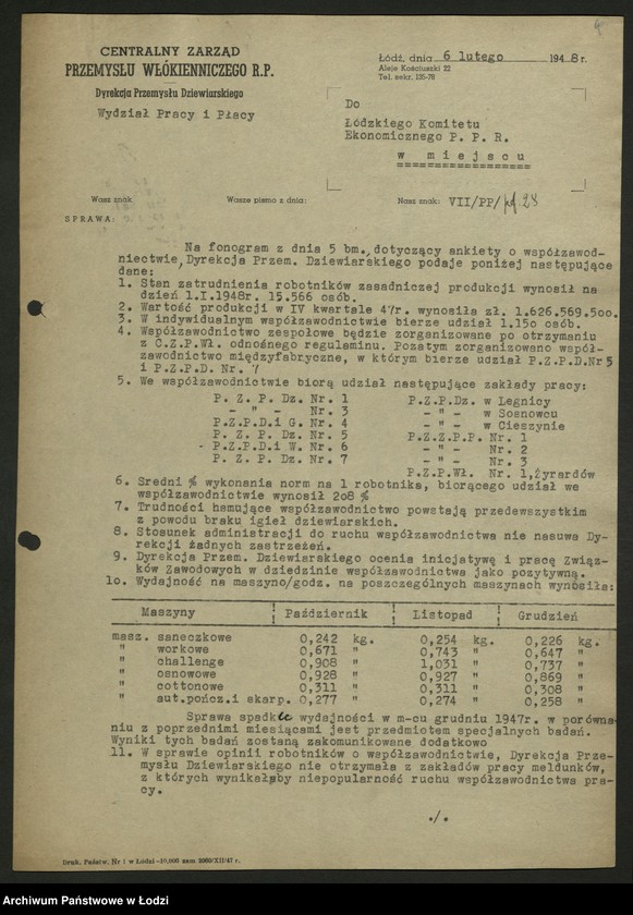 Obraz 10 z jednostki "Dyrekcja Przemysłu Dziewiarskiego; sprawozdania [z działalności]"
