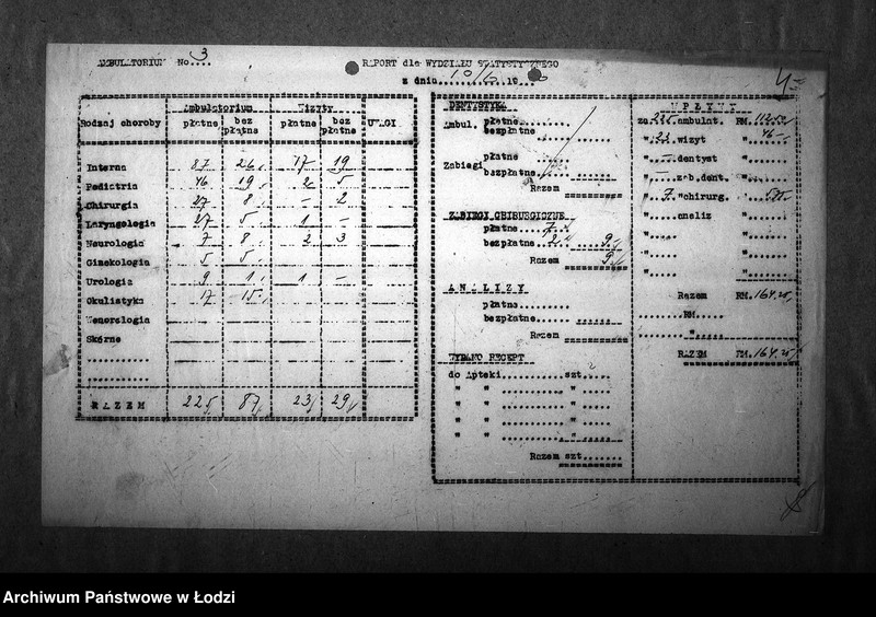 Obraz 7 z jednostki "[Ambulatorium nr 3. Dzienne sprawozdania statystyczne]"