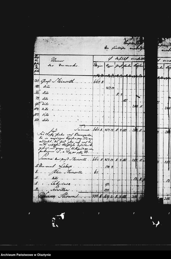 image.from.unit.number "Nachweisung des verkauften Getreides u. des dafür vereinnahmten Geldes. Beylage E"