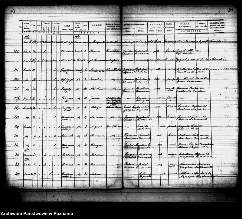 image.from.unit.number "Księga urodzeń"