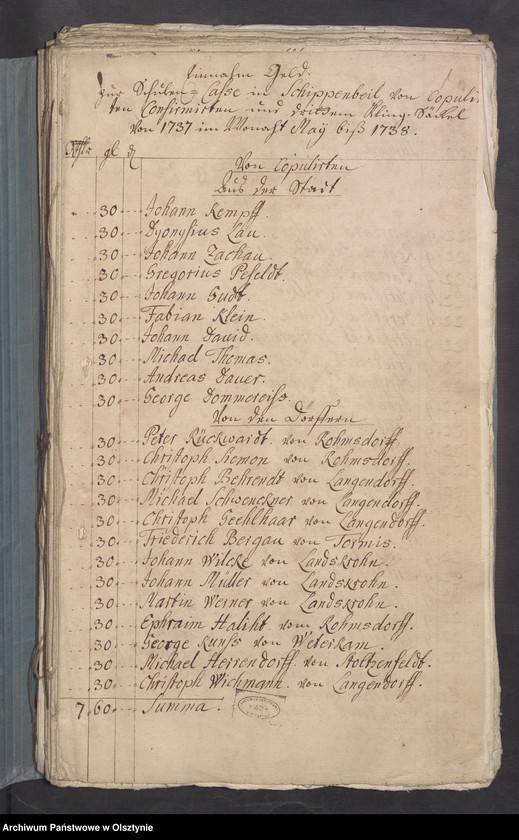 image.from.unit.number "Schippenbeilsche Schul-Kassen-Rechnung"