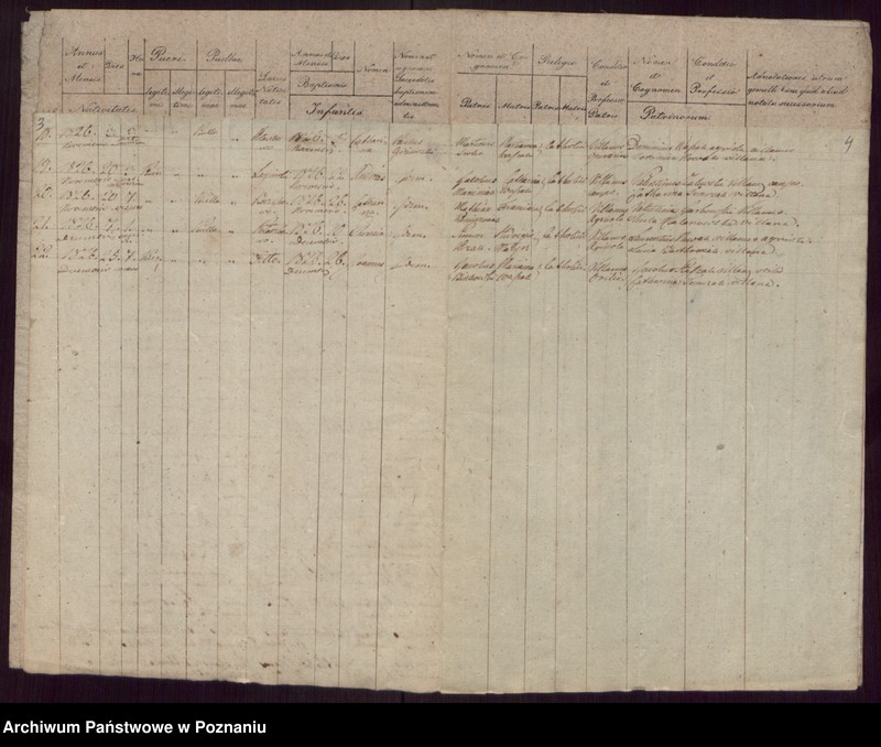 Obraz z jednostki "Duplikat [urodzenia, małżeństwa i zgony]."