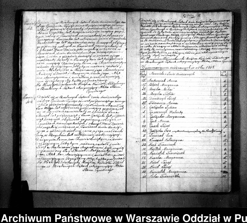 image.from.unit.number "Akta urodzeń, małżeństw i zgonów"