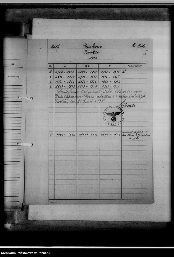 image.from.unit.number "Bücherverzeichnis, Kreissippenamt Kosten [Kościan]"