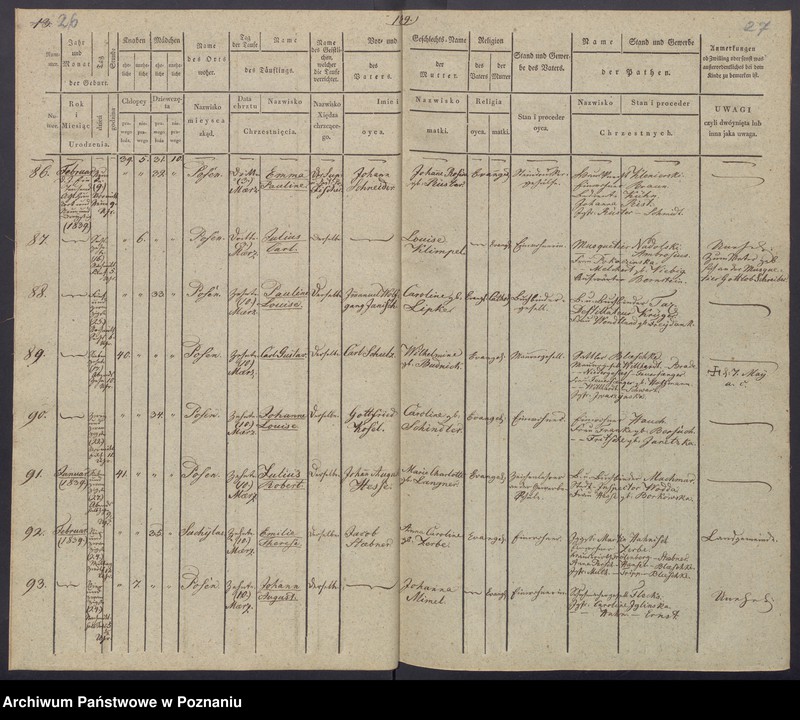 Obraz 18 z jednostki "[Akta urodzeń i chrztów, zgonów i pogrzebów, zapowiedzi i ślubów]"
