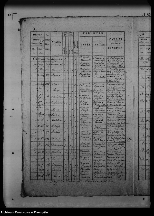 image.from.unit.number "[Kopie ksiąg metrykalnych parafii Potylicz (dekanat Rawa Ruska)]"