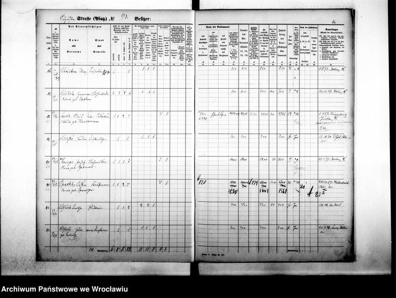 image.from.unit.number "Personenverzeichnisse"