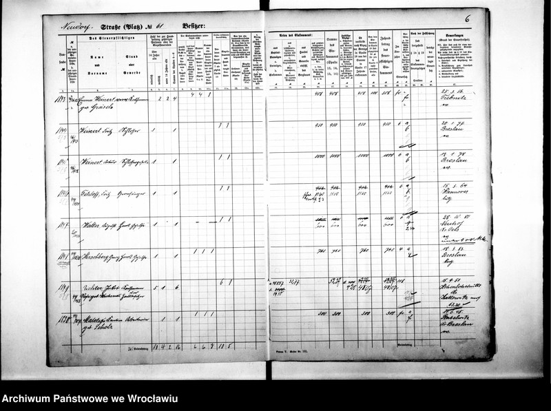 image.from.unit.number "Personalienverzeichnisse"