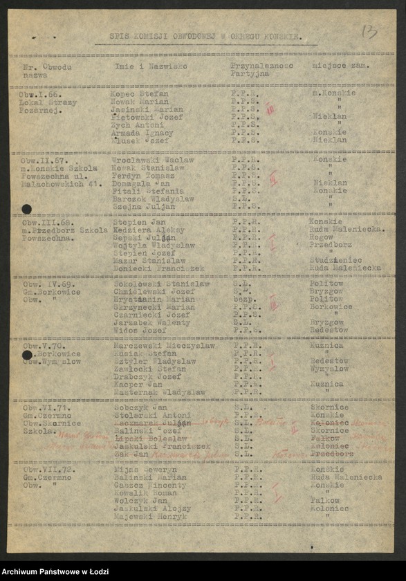 Obraz 14 z jednostki "Wybory do Sejmu okręg X powiat Końskie [- wykazy uprawnionych do głosowania, trójek partyjnych, składy Obwodowych Komisji Wyborczych ]"