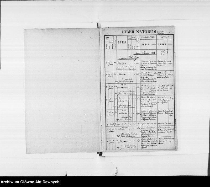 image.from.unit.number "Parafia: Obertyn. Dekanat: Horodenka. Księga metrykalna urodzeń 1881-1883, 1898, 1902, ślubów 1881-1882, 1898, 1902 i zgonów 1881-1883, 1898, 1902 dla miasta Obertyn i wsi: Czortowiec*, Harasimów*, Hawrylak, Niezwiska*, Woronów*, Bałahorówka, Hanczarów, Jakubówka."