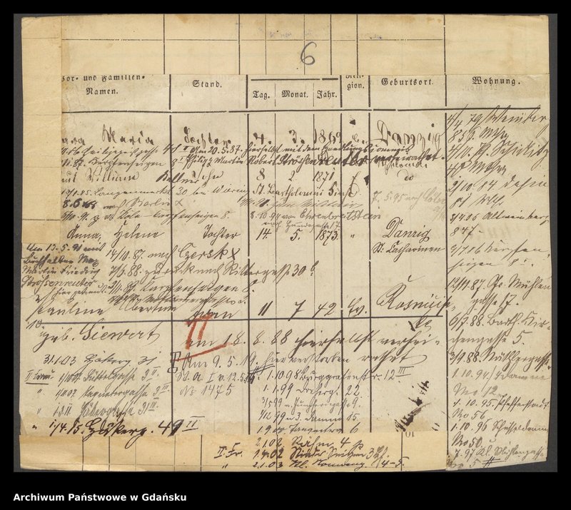 image.from.unit.number "Karty meldunkowe: Lehn - Lehwes"