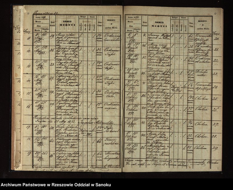 image.from.unit.number "Księga zgonów dla miejscowości Trójca, Jamna Dolna i Jamna Górna"