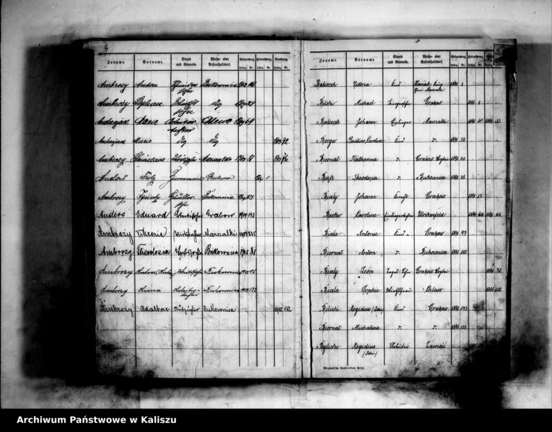 Obraz 7 z jednostki "[Skorowidze urodzeń, małżeństw, zgonów]"