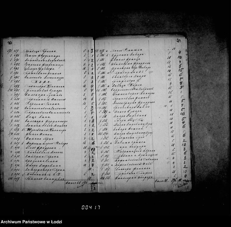 image.from.unit.number "O rospisjach i štatach"