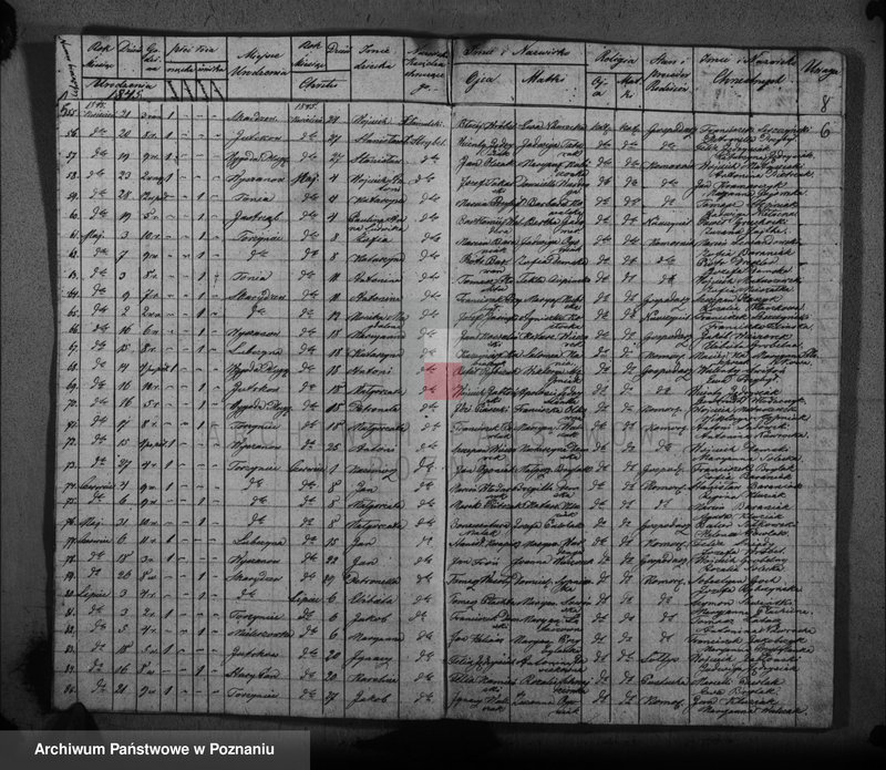 image.from.unit.number "Księga urodzonych, zaślubionych, zmarłych"